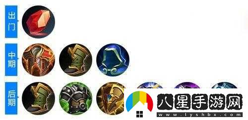 強(qiáng)力坦克英雄限免，推薦裝備助力戰(zhàn)斗