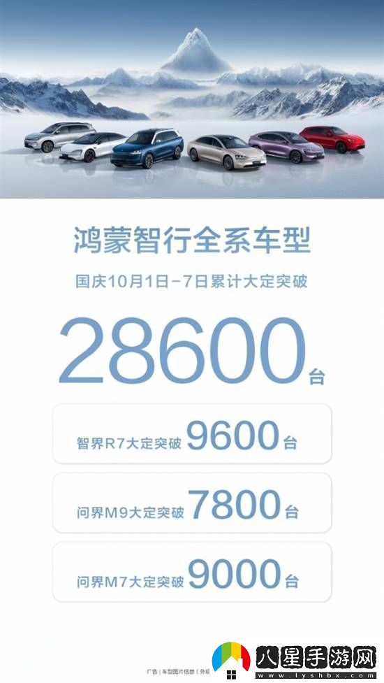 國慶假期新能源汽車賣瘋了！理想破2萬、華為2.8萬