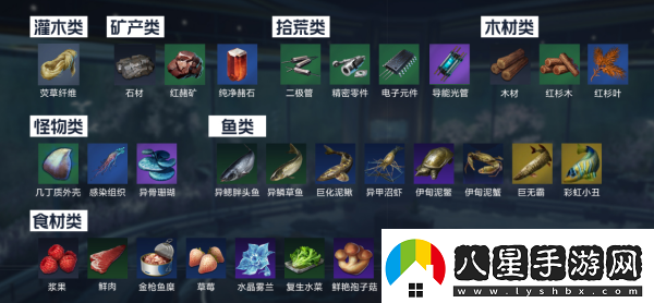 星球重啟迷霧深淵進入方法介紹