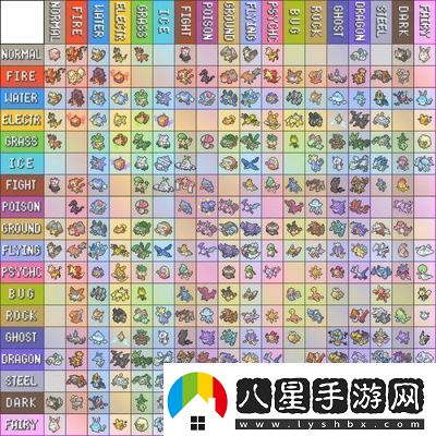 寶可夢大集結(jié)可達鴨打法