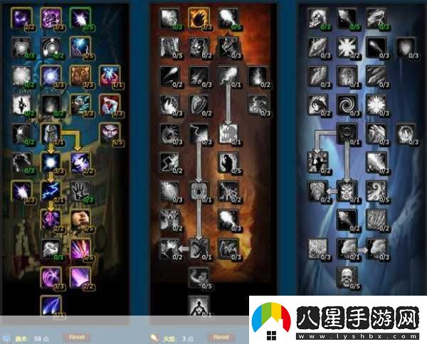 獨家揭秘2024魔獸世界WLK手游版全職業(yè)團本天賦深度剖析策略搭配新紀(jì)元！
