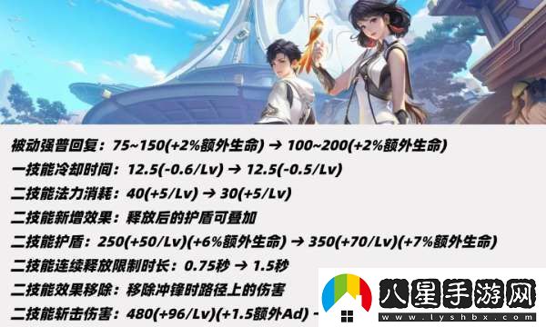 19位打野英雄調(diào)整！雅典娜重做