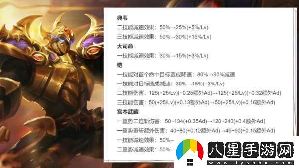 19位打野英雄調(diào)整！雅典娜重做