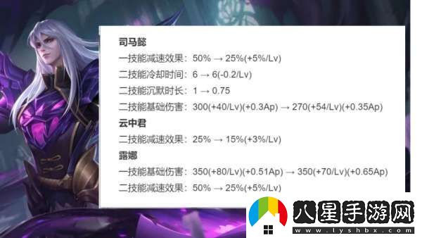 19位打野英雄調(diào)整！雅典娜重做