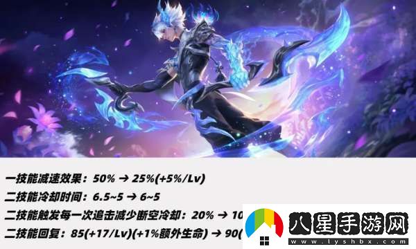 19位打野英雄調(diào)整！雅典娜重做