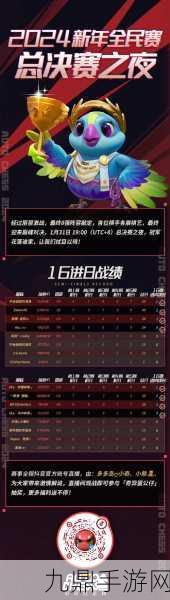 全民自走棋風(fēng)靡來襲