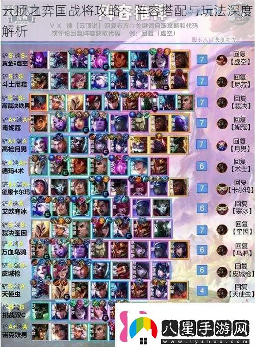 云頂之弈國戰(zhàn)將攻略