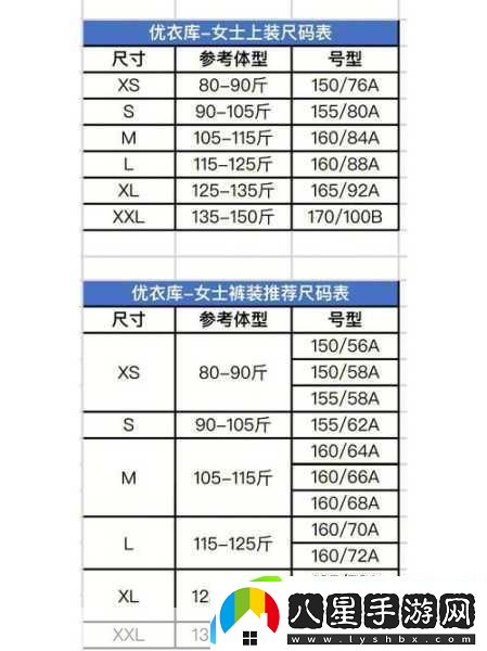 亞洲尺碼與歐洲尺碼對(duì)比