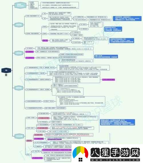 嬌BBB搡BBBB揉BBBB：關(guān)于這些動作的詳細探討與分析