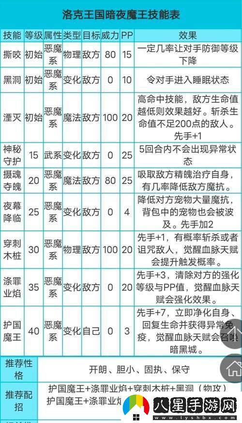 洛克王國(guó)暗夜魔王怎么玩