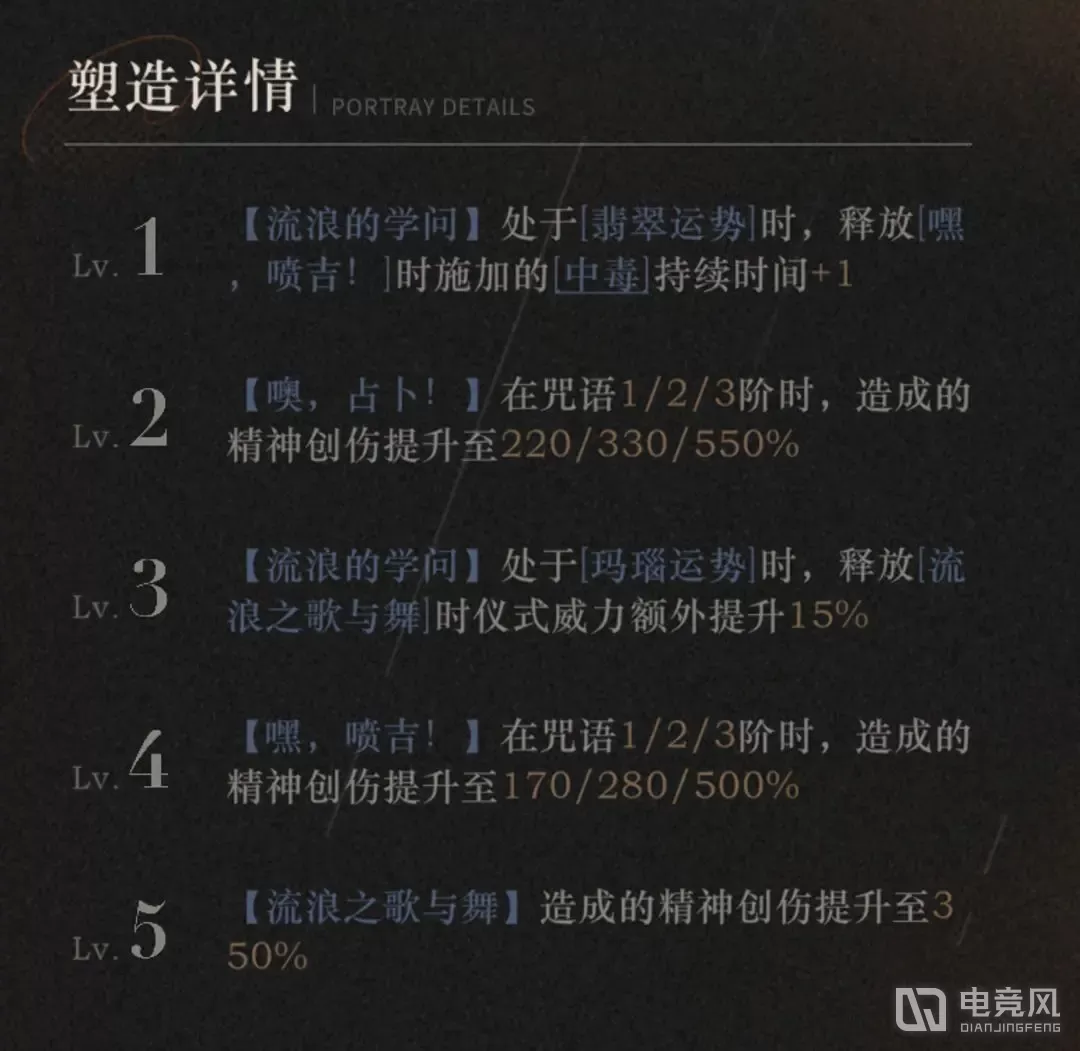 重返未來1999坎吉拉抽取建議攻略