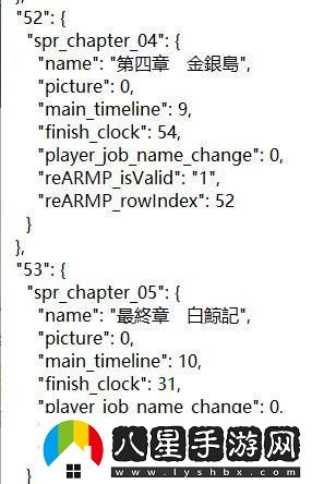 如龍8外傳共五個(gè)章節(jié)