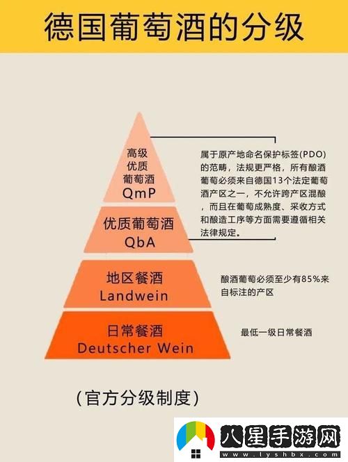 精準(zhǔn)識(shí)別農(nóng)業(yè)發(fā)展趨勢(shì)——解讀“精產(chǎn)一二三產(chǎn)區(qū)劃分標(biāo)準(zhǔn)圖片”