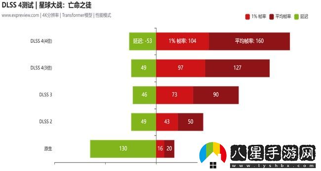 蛇年有新意！華碩攜全新RTX