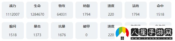 永夜降臨復(fù)蘇蕾娜技能介紹