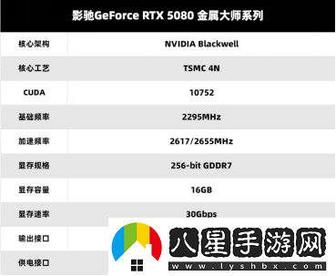 V你50！影馳