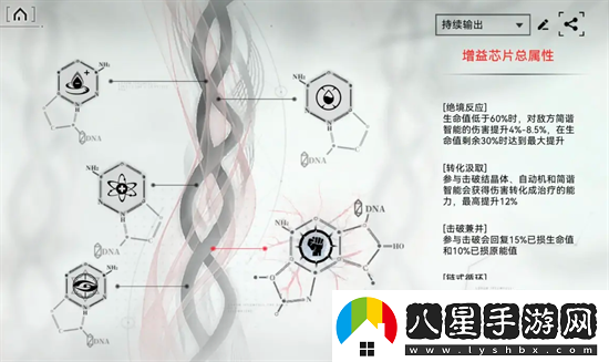 重構(gòu)阿塔提斯空噪裝備芯片搭配推薦