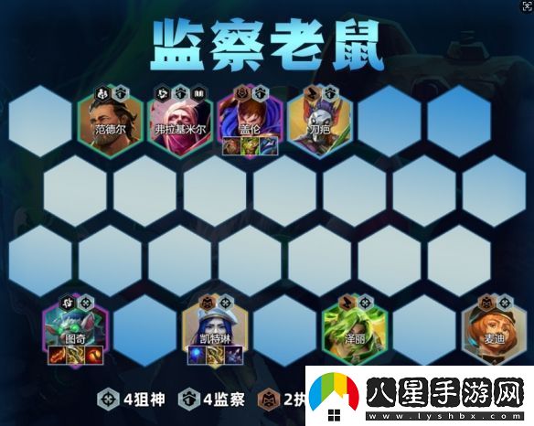 金鏟鏟之戰(zhàn)監(jiān)察老鼠陣容如何搭配金鏟鏟之戰(zhàn)監(jiān)察老鼠陣容玩法技巧全解析
