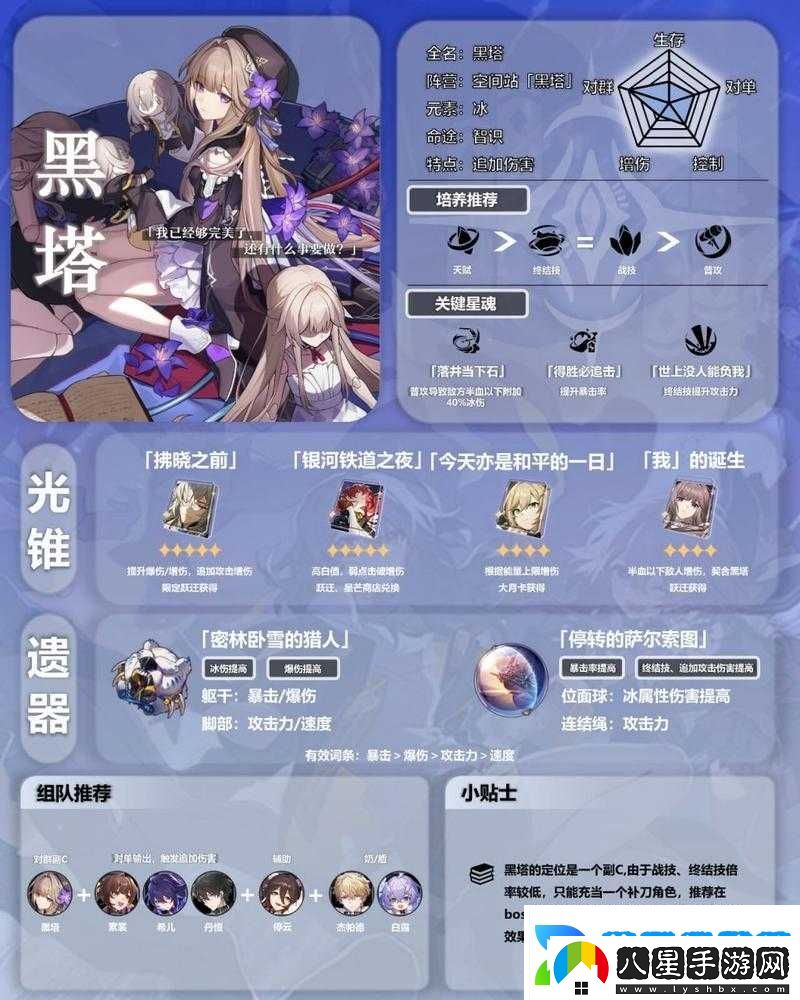 崩壞星穹鐵道黑塔成長(zhǎng)寶典