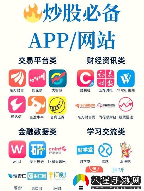 資源豐富的免費觀看行情軟件網站大全下載
