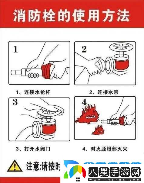 噴射戰(zhàn)士2消防栓玩法有何獨(dú)門技巧