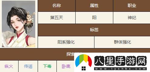 如鳶第五天技能天賦具體解讀