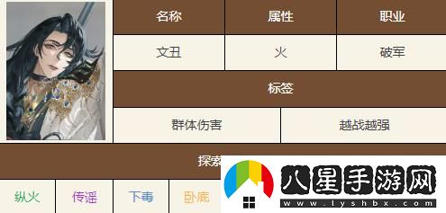 如鳶文丑技能天賦具體解讀