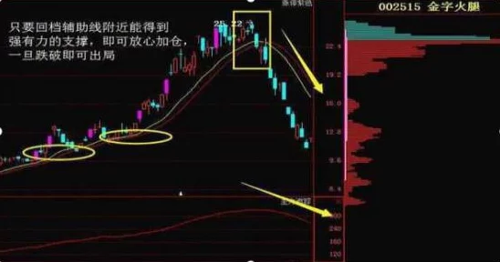 妖精動漫下拉式