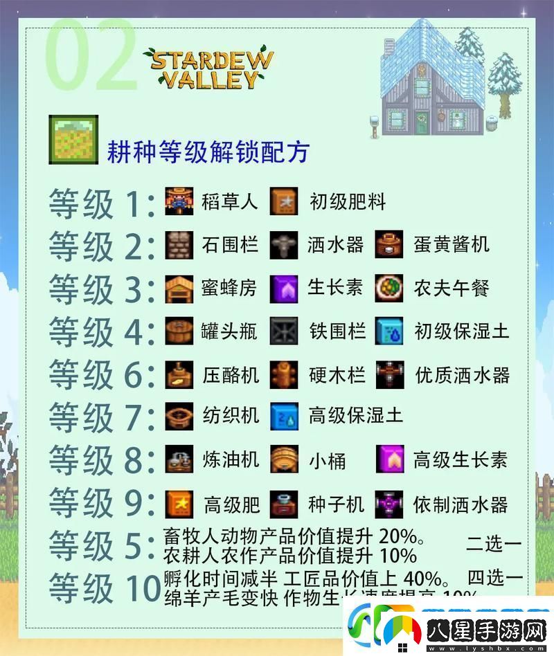 星露谷物語