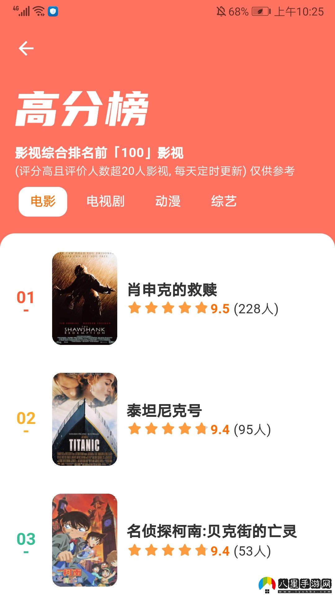 使用方法2